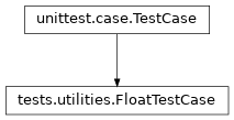 Inheritance diagram of FloatTestCase