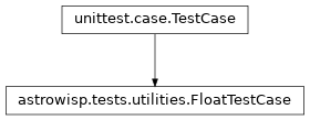Inheritance diagram of FloatTestCase
