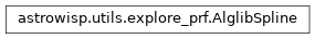 Inheritance diagram of astrowisp.utils.explore_prf.AlglibSpline