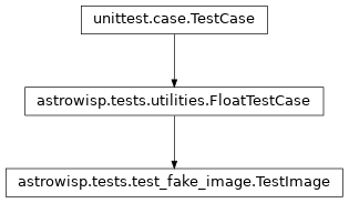 Inheritance diagram of astrowisp.tests.test_fake_image.TestImage