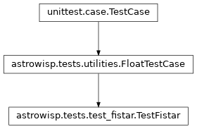 Inheritance diagram of astrowisp.tests.test_fistar.TestFistar