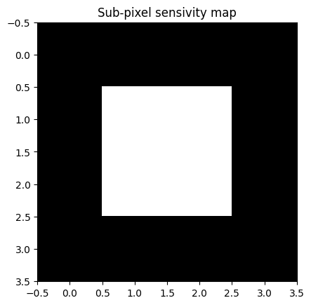 ../_images/python_interface_example_mock_data_6_0.png