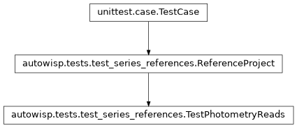 Inheritance diagram of autowisp.tests.test_series_references.TestPhotometryReads