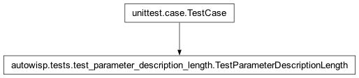Inheritance diagram of autowisp.tests.test_parameter_description_length.TestParameterDescriptionLength