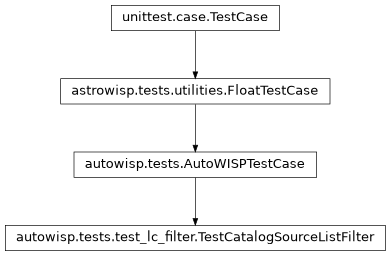 Inheritance diagram of autowisp.tests.test_lc_filter.TestCatalogSourceListFilter