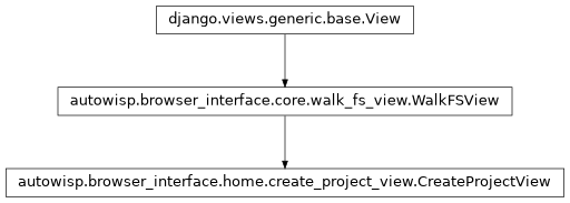 Inheritance diagram of autowisp.browser_interface.home.create_project_view.CreateProjectView