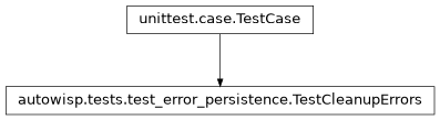 Inheritance diagram of autowisp.tests.test_error_persistence.TestCleanupErrors