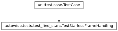 Inheritance diagram of autowisp.tests.test_find_stars.TestStarlessFrameHandling