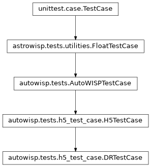 Inheritance diagram of autowisp.tests.h5_test_case.DRTestCase
