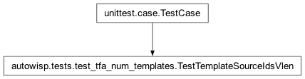 Inheritance diagram of autowisp.tests.test_tfa_num_templates.TestTemplateSourceIdsVlen
