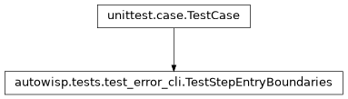 Inheritance diagram of autowisp.tests.test_error_cli.TestStepEntryBoundaries