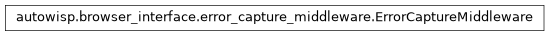 Inheritance diagram of autowisp.browser_interface.error_capture_middleware.ErrorCaptureMiddleware