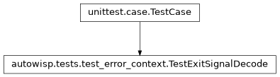 Inheritance diagram of autowisp.tests.test_error_context.TestExitSignalDecode