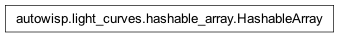 Inheritance diagram of HashableArray