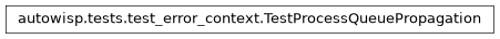 Inheritance diagram of autowisp.tests.test_error_context.TestProcessQueuePropagation