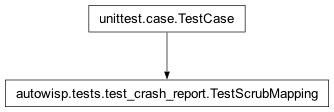 Inheritance diagram of autowisp.tests.test_crash_report.TestScrubMapping