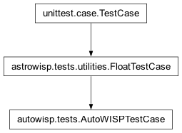 Inheritance diagram of autowisp.tests.AutoWISPTestCase
