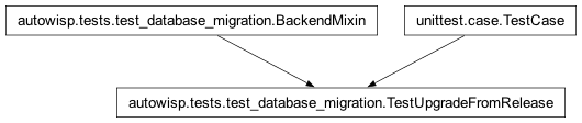 Inheritance diagram of autowisp.tests.test_database_migration.TestUpgradeFromRelease