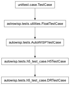 Inheritance diagram of autowisp.tests.h5_test_case.DRTestCase