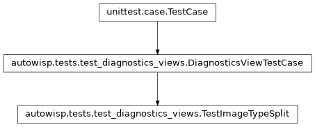 Inheritance diagram of autowisp.tests.test_diagnostics_views.TestImageTypeSplit