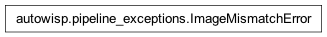 Inheritance diagram of ImageMismatchError
