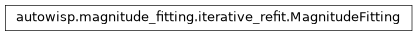 Inheritance diagram of autowisp.magnitude_fitting.iterative_refit.MagnitudeFitting