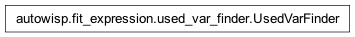 Inheritance diagram of autowisp.fit_expression.used_var_finder.UsedVarFinder