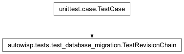 Inheritance diagram of autowisp.tests.test_database_migration.TestRevisionChain