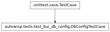 Inheritance diagram of autowisp.tests.test_bui_db_config.DbConfigTestCase