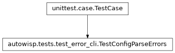 Inheritance diagram of autowisp.tests.test_error_cli.TestConfigParseErrors
