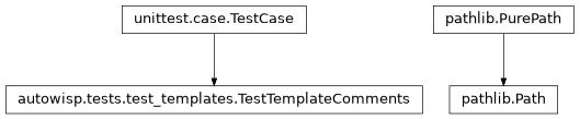 Inheritance diagram of Path, TestTemplateComments