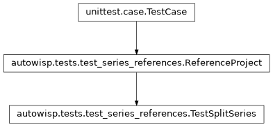 Inheritance diagram of autowisp.tests.test_series_references.TestSplitSeries