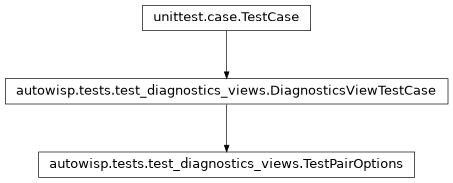 Inheritance diagram of autowisp.tests.test_diagnostics_views.TestPairOptions