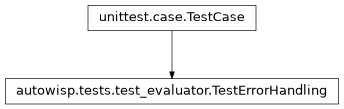 Inheritance diagram of autowisp.tests.test_evaluator.TestErrorHandling