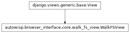 Inheritance diagram of autowisp.browser_interface.core.walk_fs_view.WalkFSView