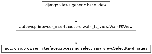 Inheritance diagram of autowisp.browser_interface.processing.select_raw_view.SelectRawImages