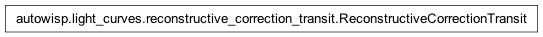 Inheritance diagram of autowisp.light_curves.reconstructive_correction_transit.ReconstructiveCorrectionTransit