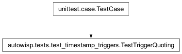 Inheritance diagram of autowisp.tests.test_timestamp_triggers.TestTriggerQuoting