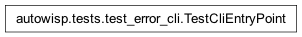 Inheritance diagram of autowisp.tests.test_error_cli.TestCliEntryPoint