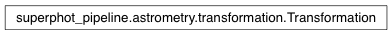 Inheritance diagram of superphot_pipeline.astrometry.transformation.Transformation