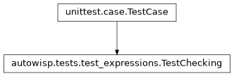 Inheritance diagram of autowisp.tests.test_expressions.TestChecking