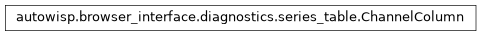 Inheritance diagram of autowisp.browser_interface.diagnostics.series_table.ChannelColumn