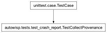Inheritance diagram of autowisp.tests.test_crash_report.TestCollectProvenance