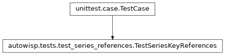 Inheritance diagram of autowisp.tests.test_series_references.TestSeriesKeyReferences