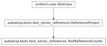 Inheritance diagram of autowisp.tests.test_series_references.TestReferenceCounts