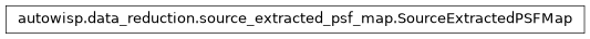 Inheritance diagram of autowisp.data_reduction.source_extracted_psf_map.SourceExtractedPSFMap
