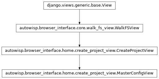 Inheritance diagram of autowisp.browser_interface.home.create_project_view.MasterConfigView
