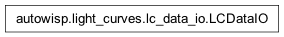 Inheritance diagram of autowisp.light_curves.lc_data_io.LCDataIO