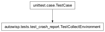Inheritance diagram of autowisp.tests.test_crash_report.TestCollectEnvironment
