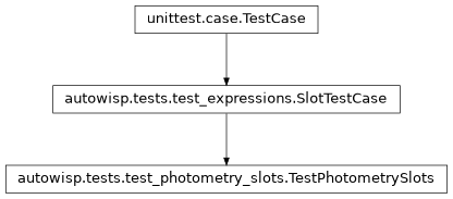 Inheritance diagram of autowisp.tests.test_photometry_slots.TestPhotometrySlots